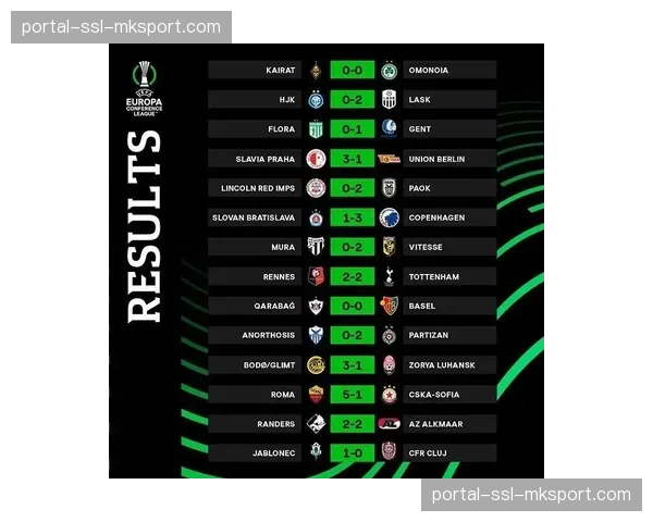 欧足联宣布新规:2026-27赛季起,欧冠小组赛将采用新赛制“瑞士轮”。 欧足联宣布新规:2026-27赛季起,欧冠小组赛将采用新赛制“瑞士轮”。