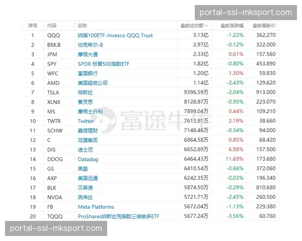 前瞻:联盟考虑在2026-27赛季推行“绿色场馆”认证,数字票证与碳足迹追踪成重点 前瞻:联盟考虑在2026-27赛季推行“绿色场馆”认证,数字票证与碳足迹追踪成重点